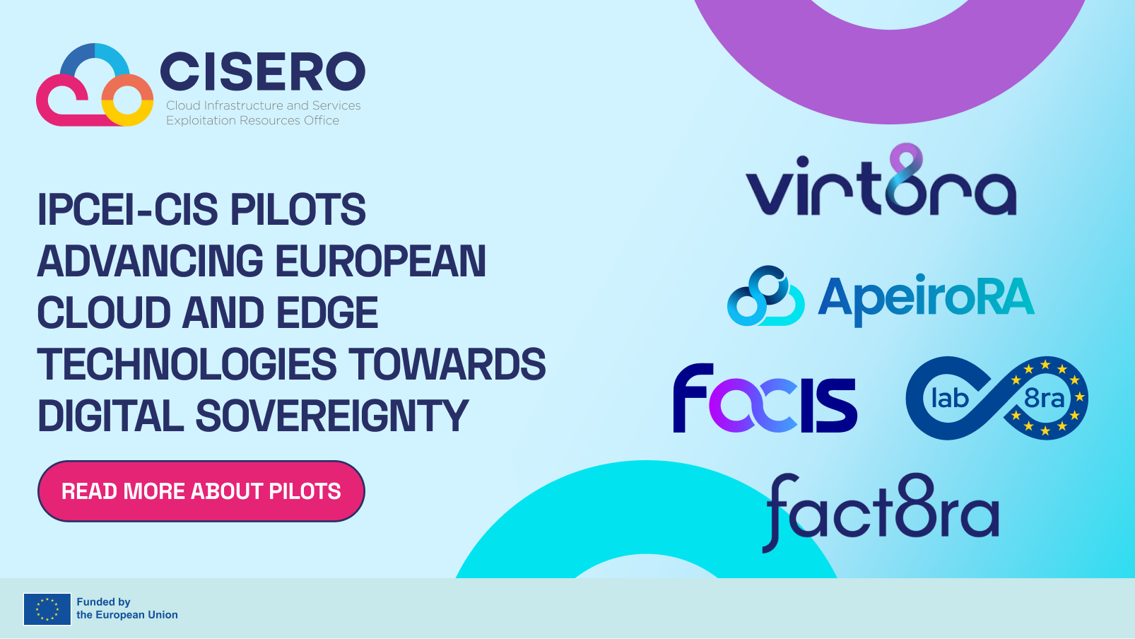 IPCEI-CIS pilots